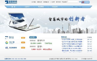 國家首批AAA級企業(yè)寶信軟件攜手上海萬戶網(wǎng)絡(luò)再鑄輝煌 網(wǎng)站建設(shè)領(lǐng)域的強(qiáng)強(qiáng)聯(lián)合